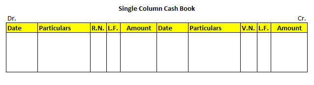 Format of Single Column Cash Book