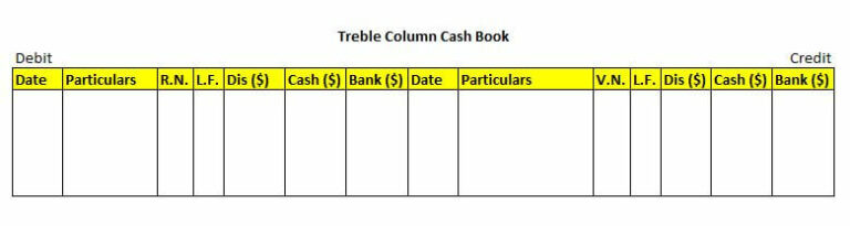 30-important-cash-book-questions-and-answers-with-pdf-qna-zone